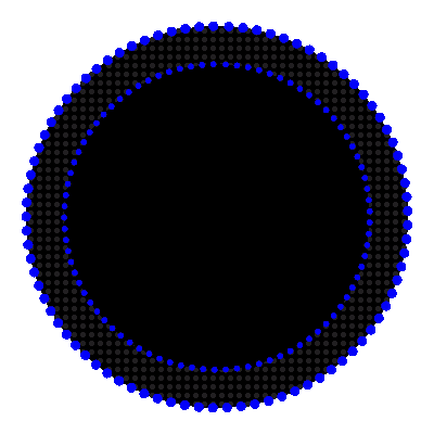 Animated Border